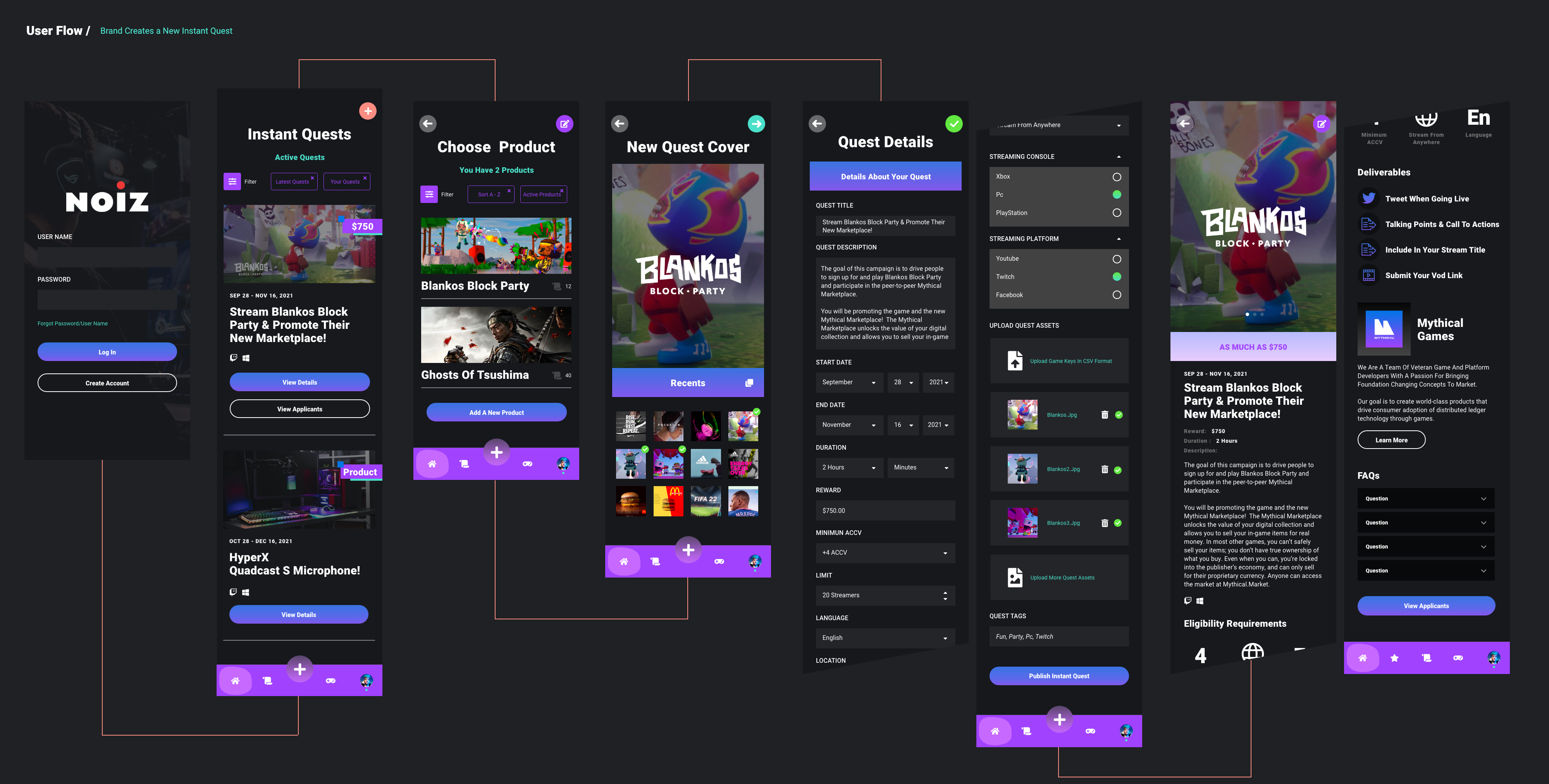 Project Road Map