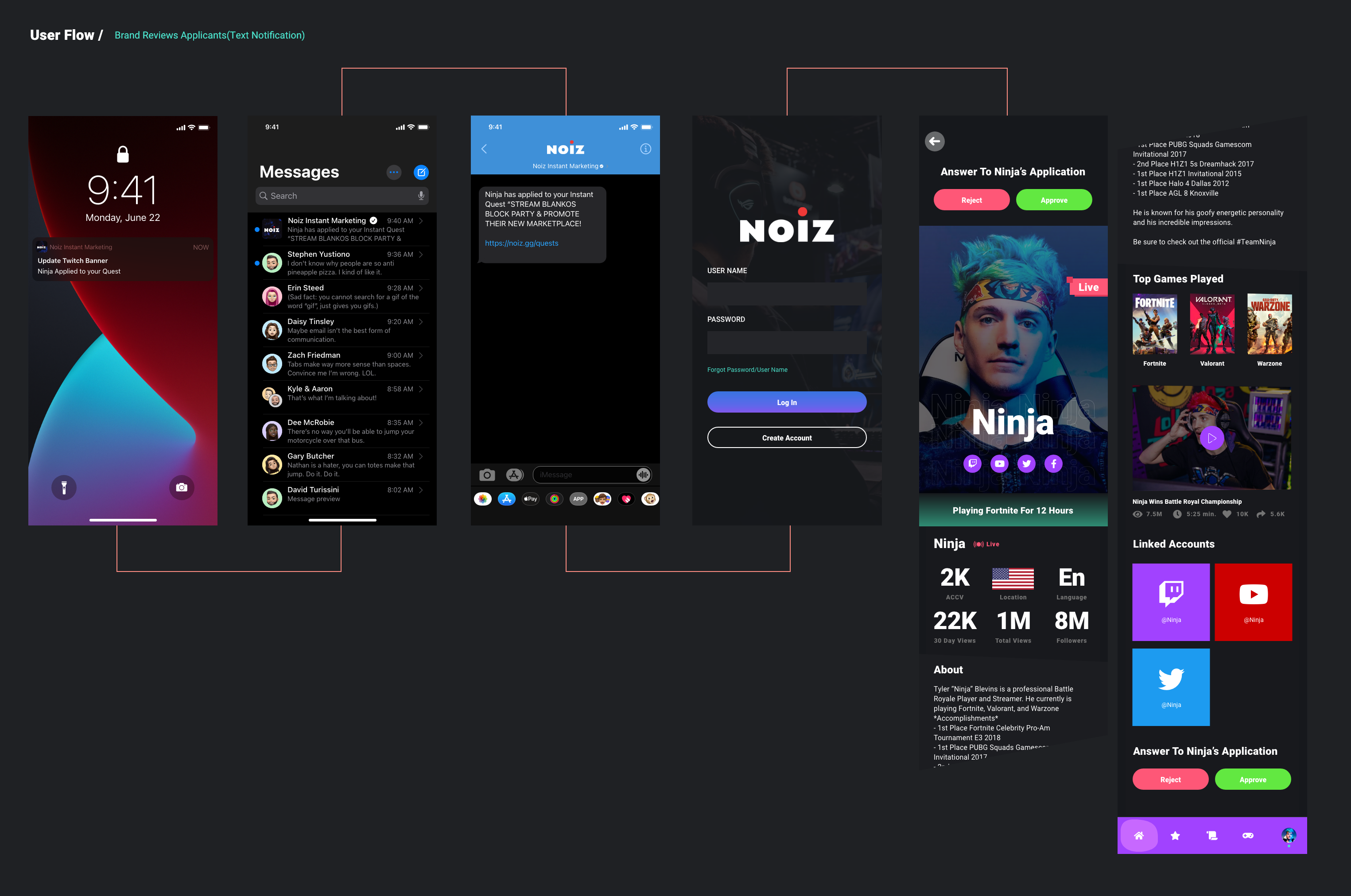 Project Road Map