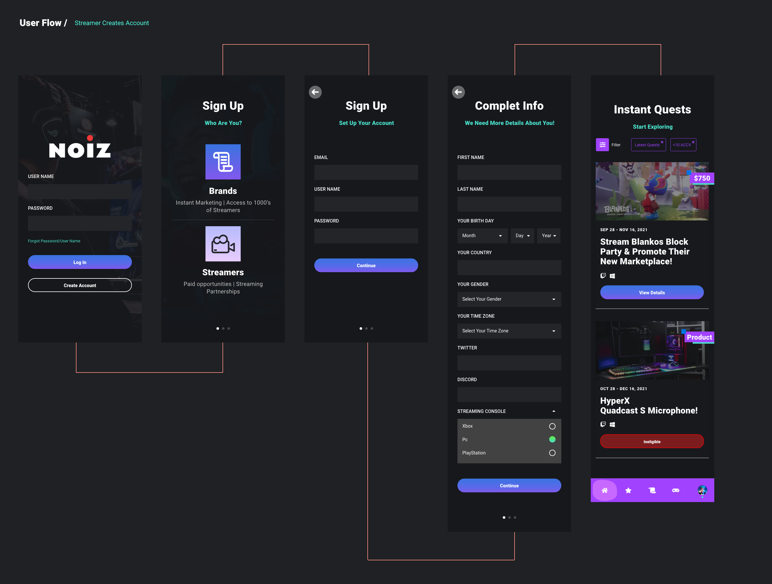 Project Road Map