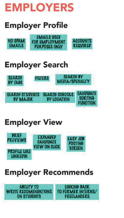 Ai affinity map employers